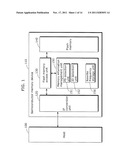 SEMICONDUCTOR MEMORY DEVICE AND SEMICONDUCTOR MEMORY SYSTEM diagram and image