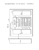 SEMICONDUCTOR MEMORY DEVICE AND SEMICONDUCTOR MEMORY SYSTEM diagram and image