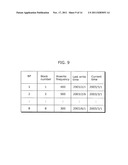 SEMICONDUCTOR MEMORY DEVICE AND SEMICONDUCTOR MEMORY SYSTEM diagram and image