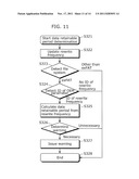 SEMICONDUCTOR MEMORY DEVICE AND SEMICONDUCTOR MEMORY SYSTEM diagram and image