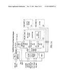 Exclusive-Option Chips and Methods with All-Options-Active Test Mode diagram and image