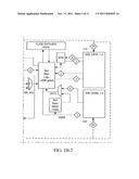 Exclusive-Option Chips and Methods with All-Options-Active Test Mode diagram and image