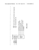 Exclusive-Option Chips and Methods with All-Options-Active Test Mode diagram and image