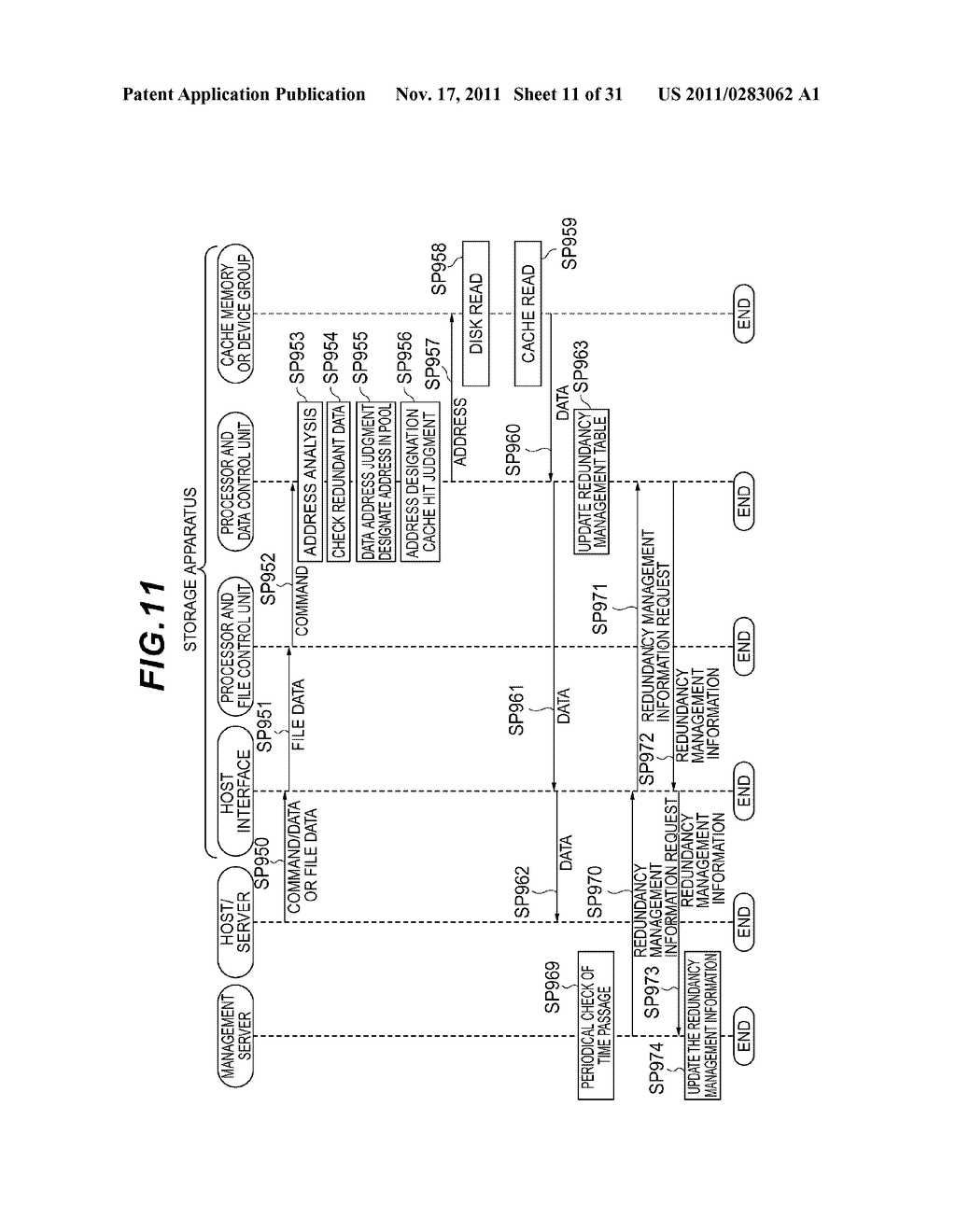 STORAGE APPARATUS AND DATA RETAINING METHOD FOR STORAGE APPARATUS - diagram, schematic, and image 12