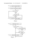 Method to Separate and Persist Static and Dynamic Portions of a Control     Application diagram and image