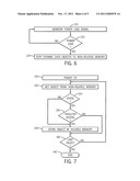 Method to Separate and Persist Static and Dynamic Portions of a Control     Application diagram and image