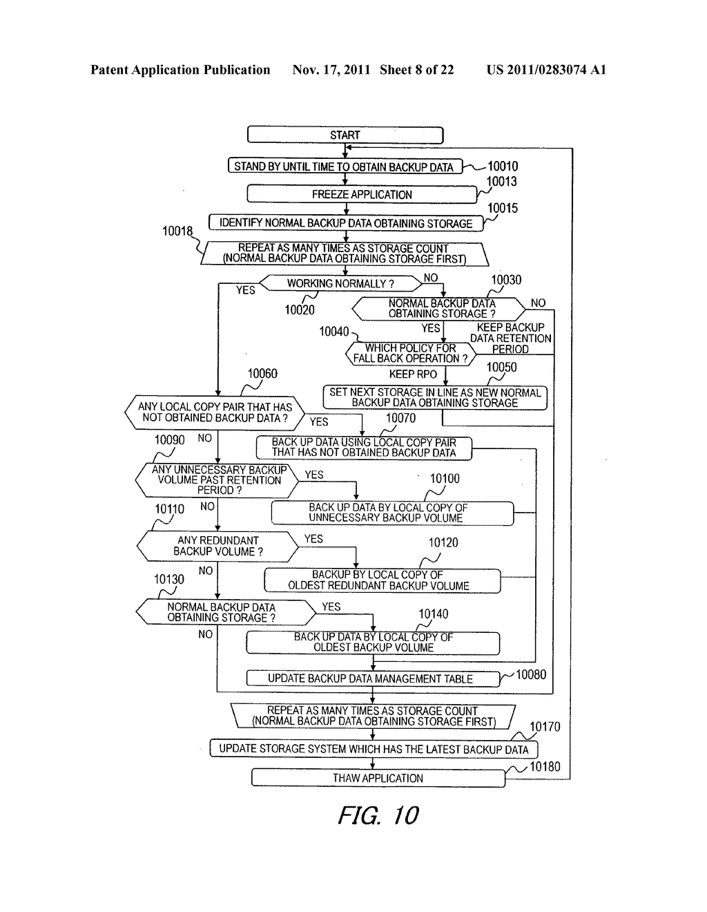 Backup management method in a remote copy environment - diagram, schematic, and image 09