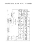 Hardware Assist Thread for Increasing Code Parallelism diagram and image