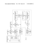 Hardware Assist Thread for Increasing Code Parallelism diagram and image