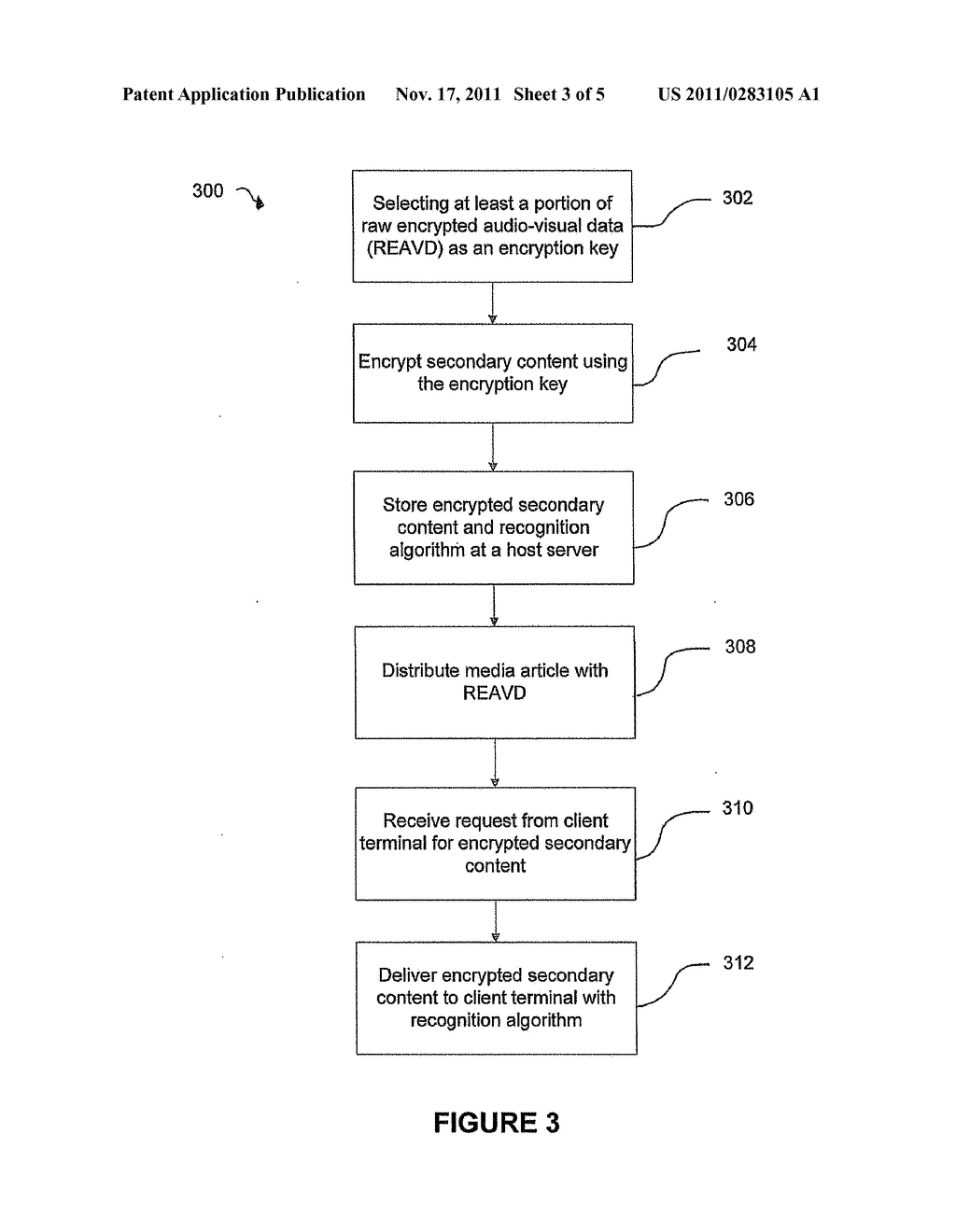 METHOD OF DISTRIBUTING A DECRYPTION KEY IN FIXED-CONTENT DATA - diagram, schematic, and image 04