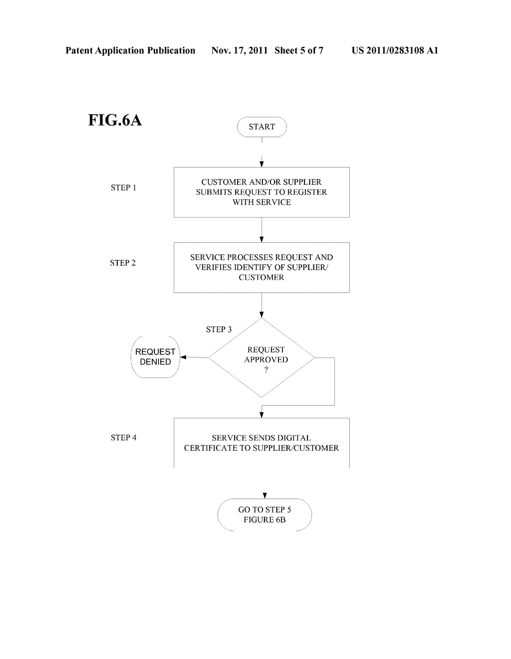 METHOD & APPARATUS FOR ESTABLISHING A TRUSTED AND SECURE RELATIONSHIP     BETWEEN TWO PARTIES CONNECTED TO A NETWORK - diagram, schematic, and image 06