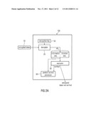 Apparatus for Verifying and for Generating an Encrypted Token and Methods     for Same diagram and image