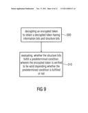 Apparatus for Verifying and for Generating an Encrypted Token and Methods     for Same diagram and image