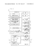 WIRELESS COMMUNICATION DEVICE AND METHOD FOR CONTROLLING WIRELESS     COMMUNICATION DEVICE diagram and image