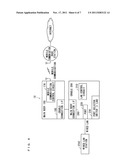 WIRELESS COMMUNICATION DEVICE AND METHOD FOR CONTROLLING WIRELESS     COMMUNICATION DEVICE diagram and image