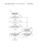 WIRELESS COMMUNICATION DEVICE AND METHOD FOR CONTROLLING WIRELESS     COMMUNICATION DEVICE diagram and image