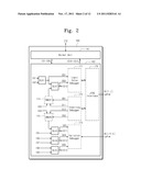 SYSTEM-ON-CHIP AND DEBUGGING METHOD THEREOF diagram and image