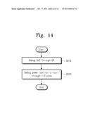 SYSTEM-ON-CHIP AND DEBUGGING METHOD THEREOF diagram and image