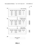 ANALYSIS STACK FOR COMPLEX EVENT FLOWS diagram and image