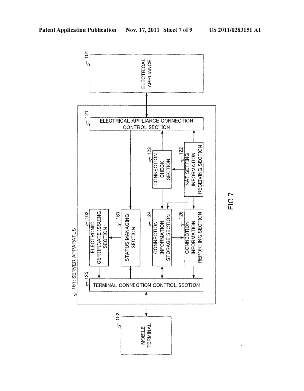 INTERNET SERVER APPARATUS AND PROGRAM CAUSING A SERVER APPARATUS TO     IMPLEMENT FUNCTIONS OF PREPARATION PROCESSING FOR DIRECT CONNECTION OF AN     APPLIANCE IN A PRIVATE NETWORK AND A MOBILE TERMINAL OUTSIDE THE PRIVATE     NETWORK - diagram, schematic, and image 08