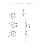 Processing Transport Packets diagram and image