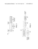 Processing Transport Packets diagram and image