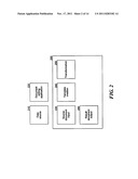 GRAPHICAL CREATION OF A DOCUMENT CONVERSION TEMPLATE diagram and image