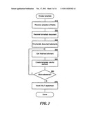 GRAPHICAL CREATION OF A DOCUMENT CONVERSION TEMPLATE diagram and image