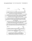 TRAVERSAL ORDER VISUALIZATION diagram and image