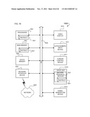 TRAVERSAL ORDER VISUALIZATION diagram and image