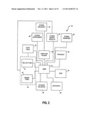 METHOD AND SYSTEM FOR COMMUNICATING USER INTERFACES BETWEEN FIRST AND     SECOND USERS OVER A NETWORK diagram and image