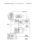 METHOD AND SYSTEM FOR COMMUNICATING USER INTERFACES BETWEEN FIRST AND     SECOND USERS OVER A NETWORK diagram and image