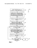 METHOD AND SYSTEM FOR COMMUNICATING USER INTERFACES BETWEEN FIRST AND     SECOND USERS OVER A NETWORK diagram and image