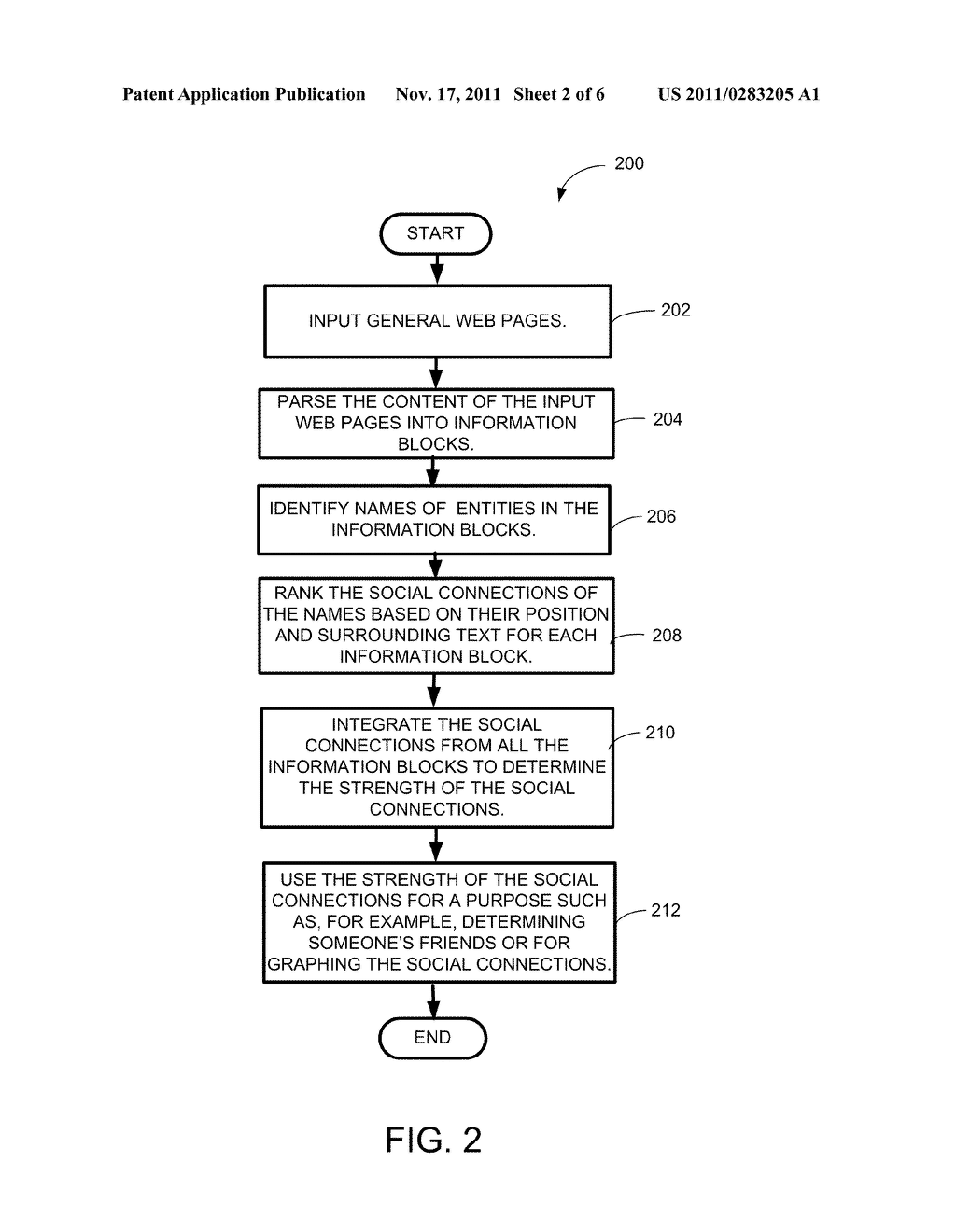 AUTOMATED SOCIAL NETWORKING GRAPH MINING AND VISUALIZATION - diagram, schematic, and image 03