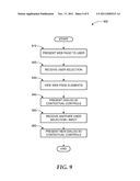 INTEGRATED USER INTERFACE CONTROLS FOR WEB DIALOGS diagram and image