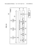 INFORMATION PROCESSING APPARATUS AND METHOD, AND PROGRAM diagram and image