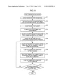 INFORMATION PROCESSING APPARATUS AND METHOD, AND PROGRAM diagram and image