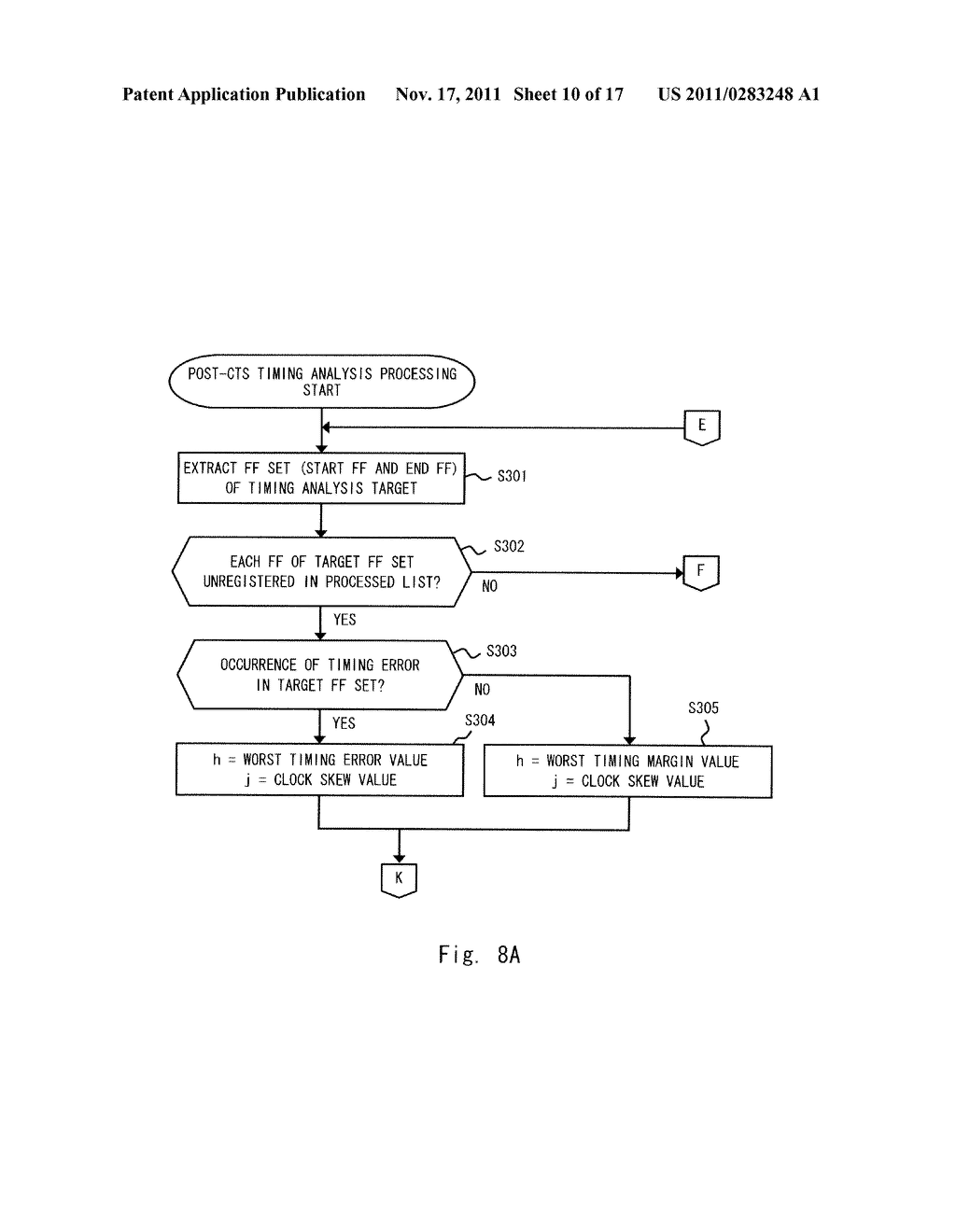 LAYOUT METHOD, LAYOUT SYSTEM, AND NON-TRANSITORY COMPUTER READABLE MEDIUM     STORING LAYOUT PROGRAM OF SEMICODUCTOR INTEGRATED CIRCUIT - diagram, schematic, and image 11