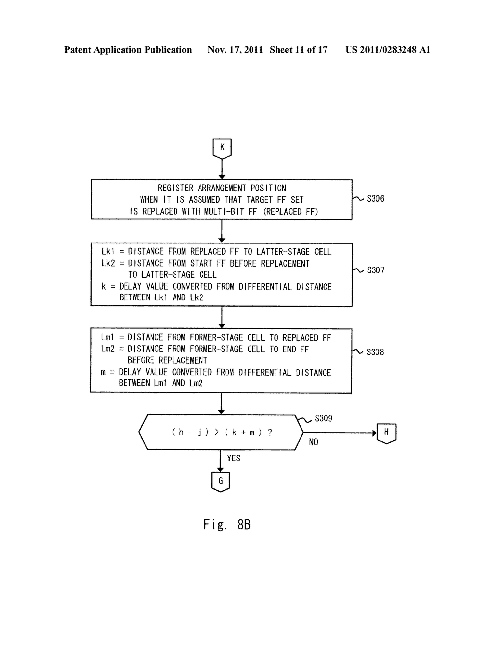 LAYOUT METHOD, LAYOUT SYSTEM, AND NON-TRANSITORY COMPUTER READABLE MEDIUM     STORING LAYOUT PROGRAM OF SEMICODUCTOR INTEGRATED CIRCUIT - diagram, schematic, and image 12