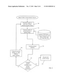 METHOD AND SYSTEM TO PREDICT A NUMBER OF ELECTROMIGRATION CRITICAL     ELEMENTS diagram and image