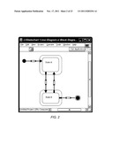 Converting a Statechart from a First Statechart Format to a Second     Statechart Format diagram and image