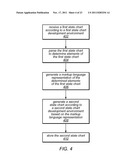 Converting a Statechart from a First Statechart Format to a Second     Statechart Format diagram and image