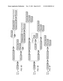 Converting a Statechart from a First Statechart Format to a Second     Statechart Format diagram and image