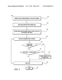 Refactoring Call Sites diagram and image