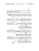 Refactoring Call Sites diagram and image