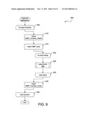 ENHANCED RELIABILITY USING DETERMINISTIC MULTIPROCESSING-BASED     SYNCHRONIZED REPLICATION diagram and image