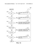 ENHANCED RELIABILITY USING DETERMINISTIC MULTIPROCESSING-BASED     SYNCHRONIZED REPLICATION diagram and image