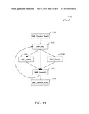 ENHANCED RELIABILITY USING DETERMINISTIC MULTIPROCESSING-BASED     SYNCHRONIZED REPLICATION diagram and image