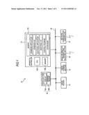 IMAGE FORMING APPARATUS, METHOD OF ACQUIRING IDENTIFICATION INFORMATION,     AND NON-TRANSITORY COMPUTER READABLE MEDIUM diagram and image