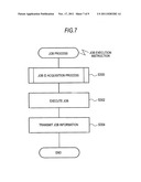 IMAGE FORMING APPARATUS, METHOD OF ACQUIRING IDENTIFICATION INFORMATION,     AND NON-TRANSITORY COMPUTER READABLE MEDIUM diagram and image